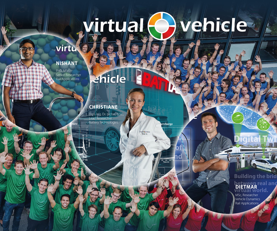 Nebenjob, Teilzeit bei Virtual Vehicle Research GmbH